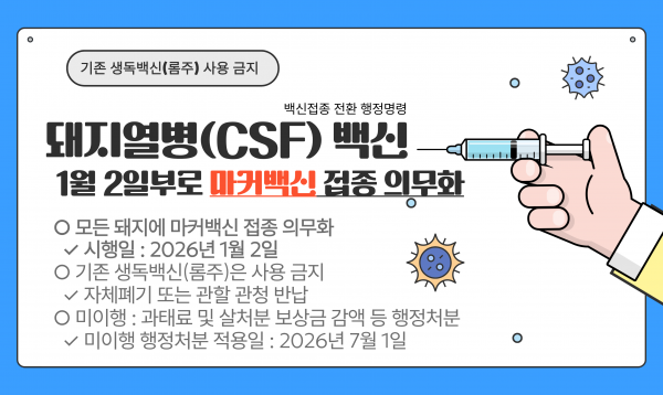[공지] 돼지열병(CSF) 백신접종 전환 행정명령 안내