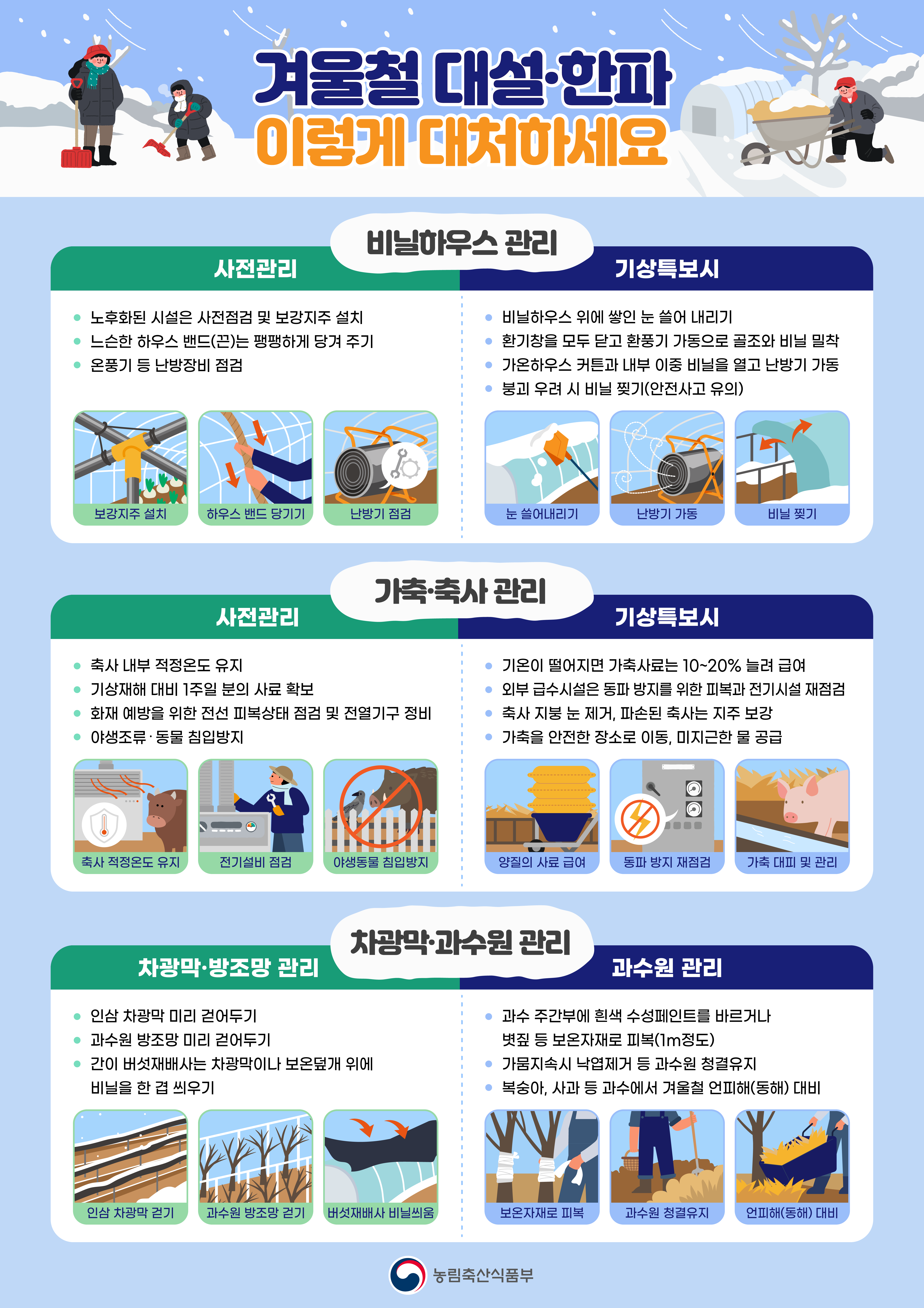 [안내] 12.11~15일 대설 및 한파 대비 축산농가 행동요령
