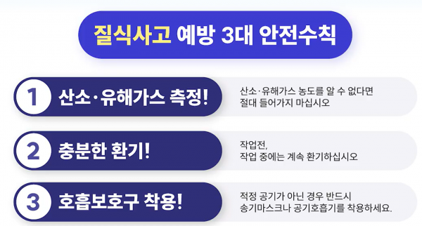 [영상] 한돈농가 질식사고 예방 안전수칙
