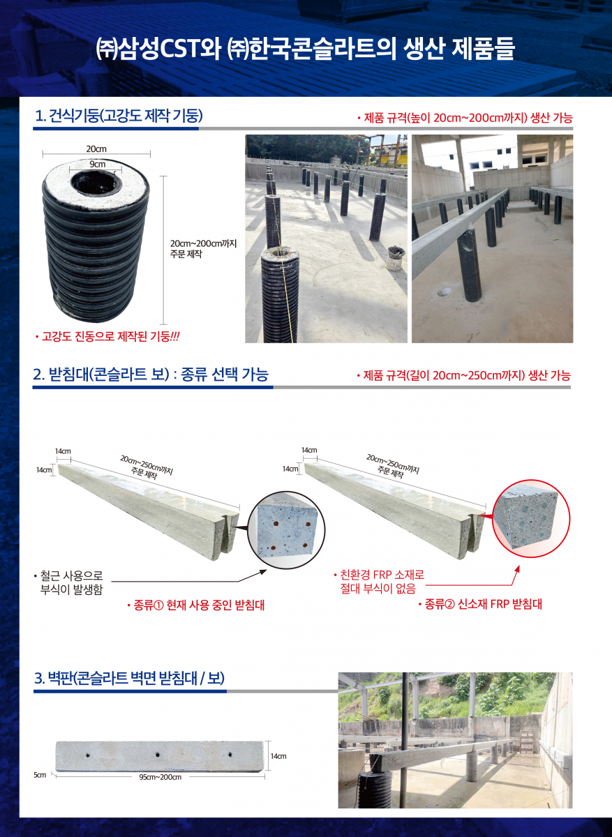 콘슬라트, 건식기둥, 베이스(받침대), 칸막이, 출입문 등